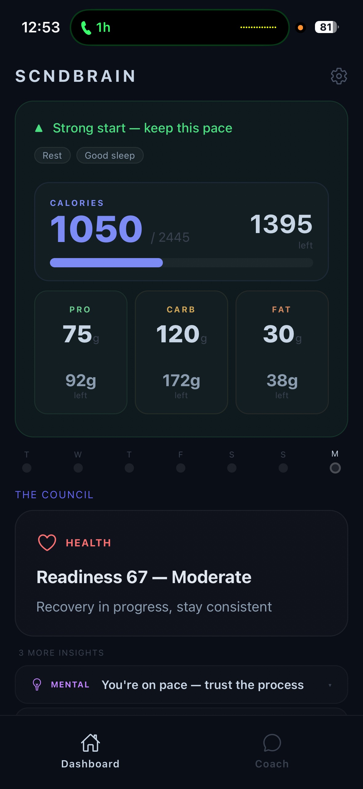 Scndbrain dashboard